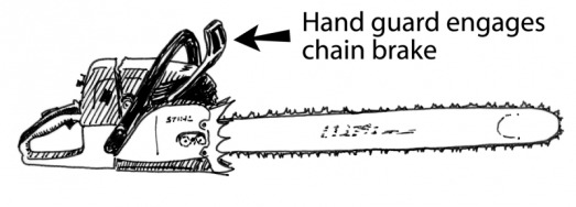Illustration of a Chain Brake